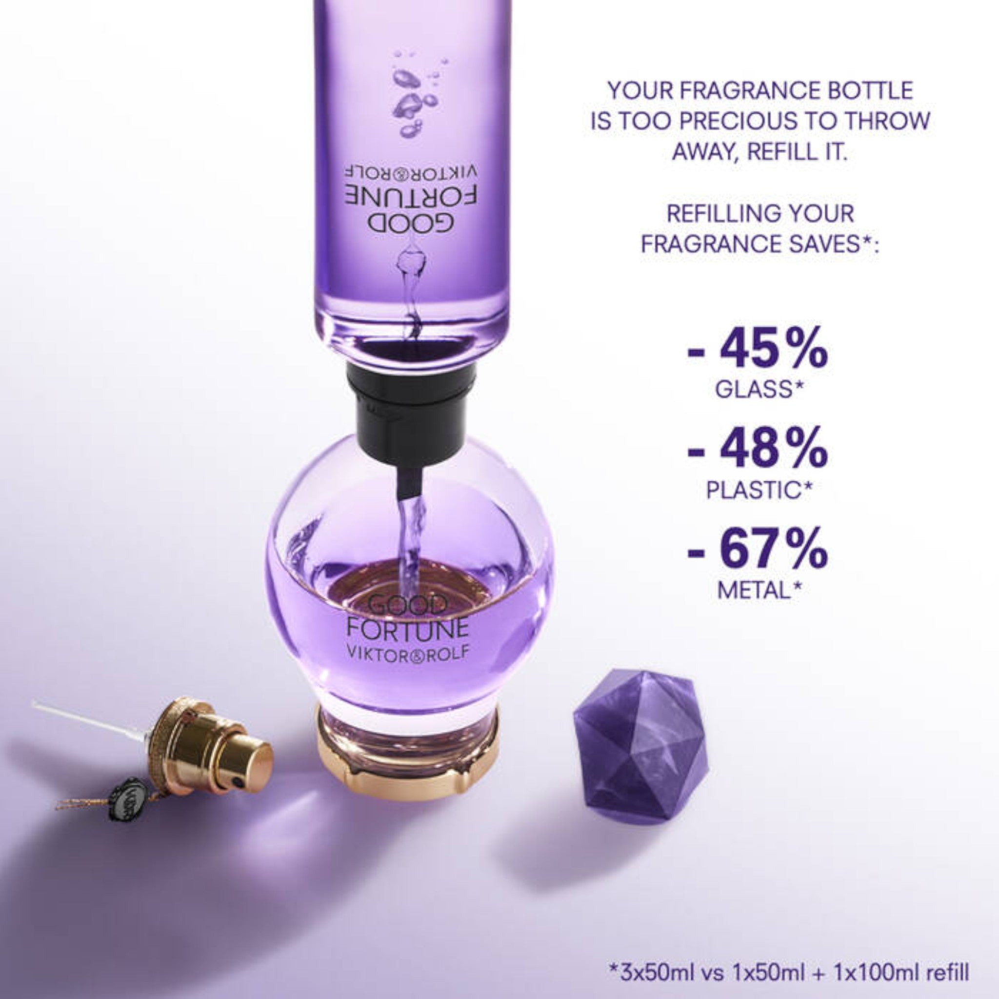 Viktor & Rolf Good Fortune Eau De Parfum – Bouchards